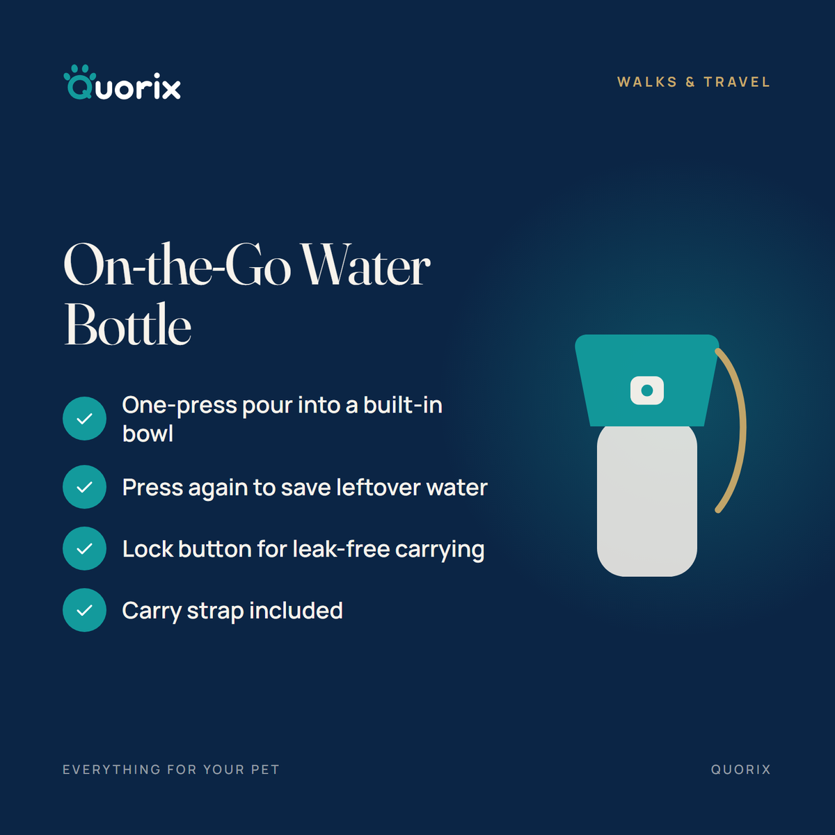 On-the-Go Water Bottle highlights