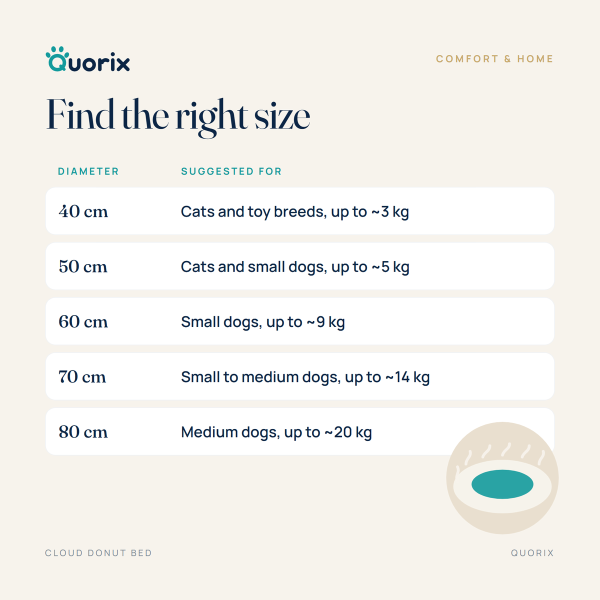 Size guide for the Cloud Donut Bed