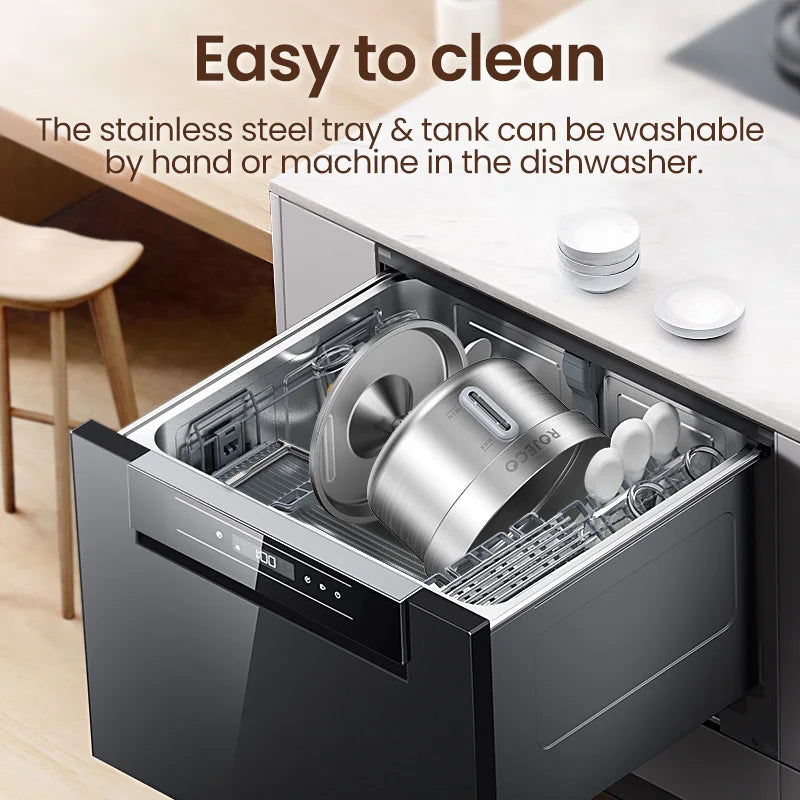 Dishwasher-safe stainless steel parts