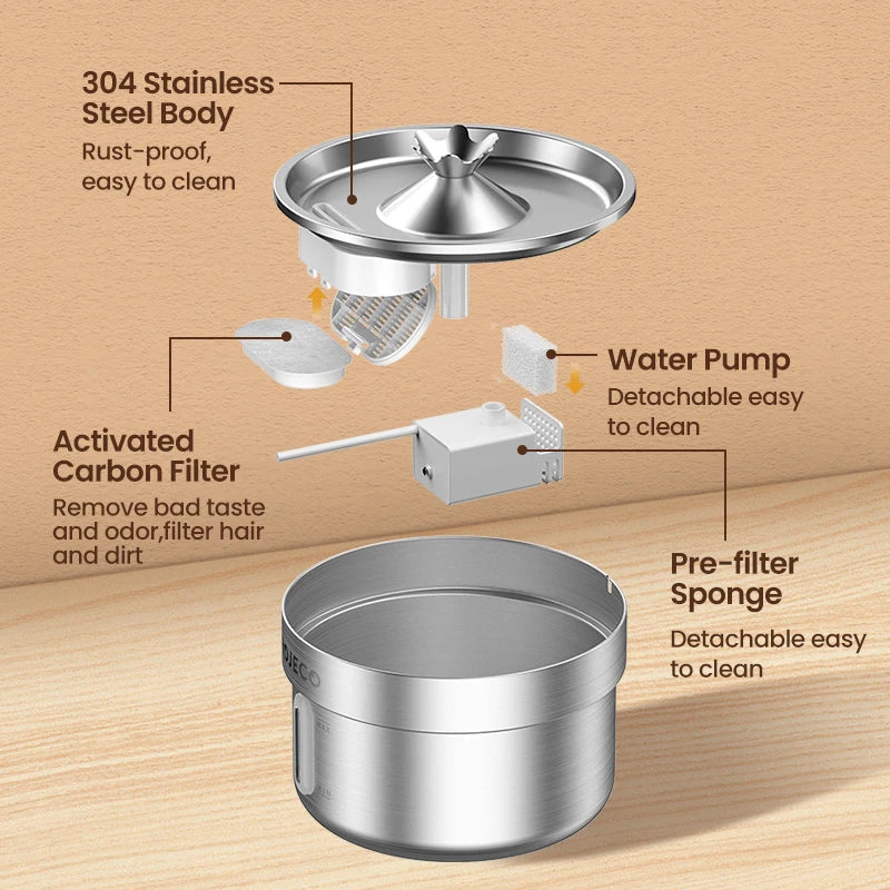 What's inside: stainless steel body, quiet pump and filters