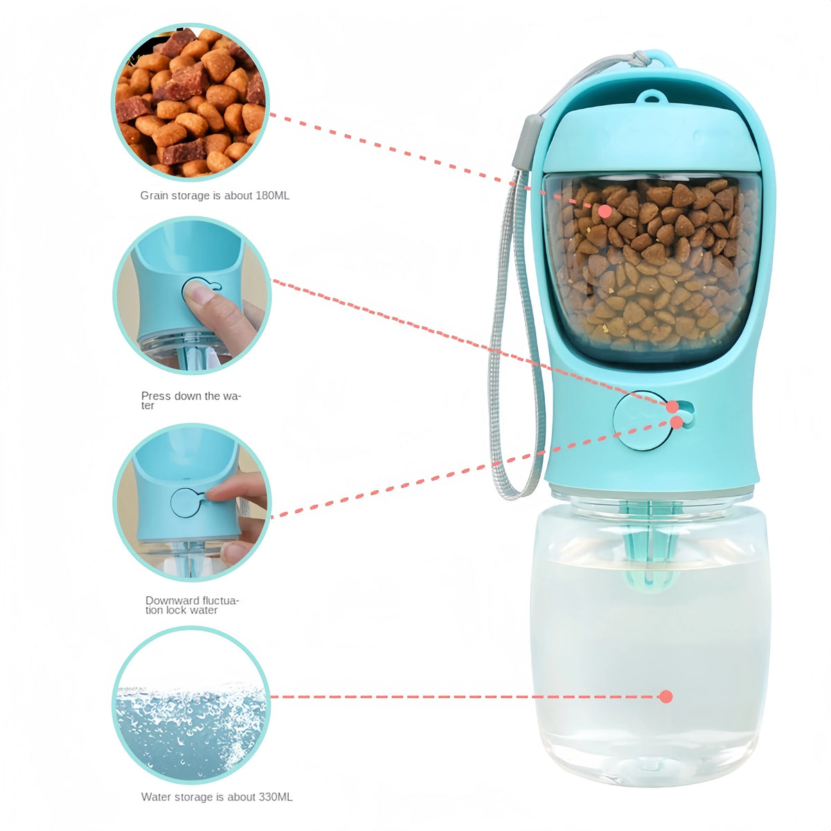 Food compartment and water bottle